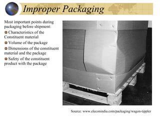 Most important points during
packaging before shipment:
Characteristics of the
Constituent material
Volume of the package
...