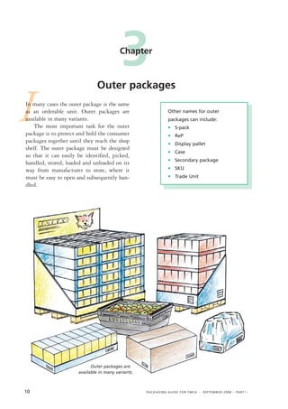Packing Guide for groceries | PDF
