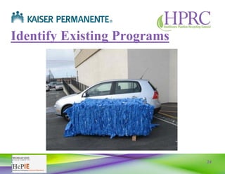 24
Identify Existing Programs
 