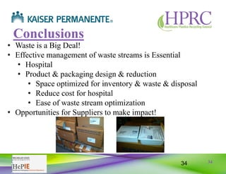 34
Conclusions
34
• Waste is a Big Deal!
• Effective management of waste streams is Essential
• Hospital
• Product & packaging design & reduction
• Space optimized for inventory & waste & disposal
• Reduce cost for hospital
• Ease of waste stream optimization
• Opportunities for Suppliers to make impact!
 