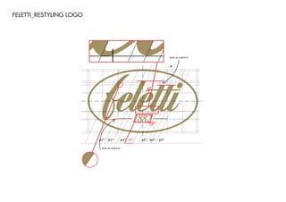 65 65 65 65 65 65 65
72
A
non allineato
non allineato
FELETTI_RESTYLING LOGO
 