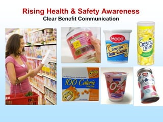 Rising Health & Safety Awareness
Clear Benefit Communication
 