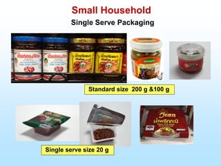 Small Household
Single Serve Packaging
Standard size 200 g &100 g
Single serve size 20 g
 