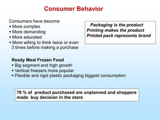 Consumer Behavior
Consumers have become
 More complex
 More demanding
 More educated
 More willing to think twice or even
3 times before making a purchase
Packaging is the product
Printing makes the product
Printed pack represents brand
70 % of product purchased are unplanned and shoppers
made buy decision in the store
Ready Meal Frozen Food
 Big segment and high growth
 Vertical freezers more popular
 Flexible and rigid plastic packaging biggest consumption
 