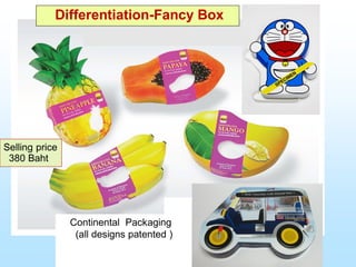 Continental Packaging
(all designs patented )
Differentiation-Fancy Box
Selling price
380 Baht
 
