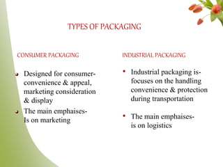 TYPES OF PACKAGING
Designed for consumer-
convenience & appeal,
marketing consideration
& display
The main emphaises-
Is o...