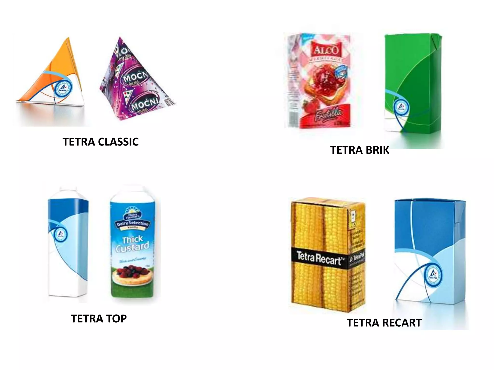 TETRA BRIK
TETRA RECART
TETRA CLASSIC
TETRA TOP
 