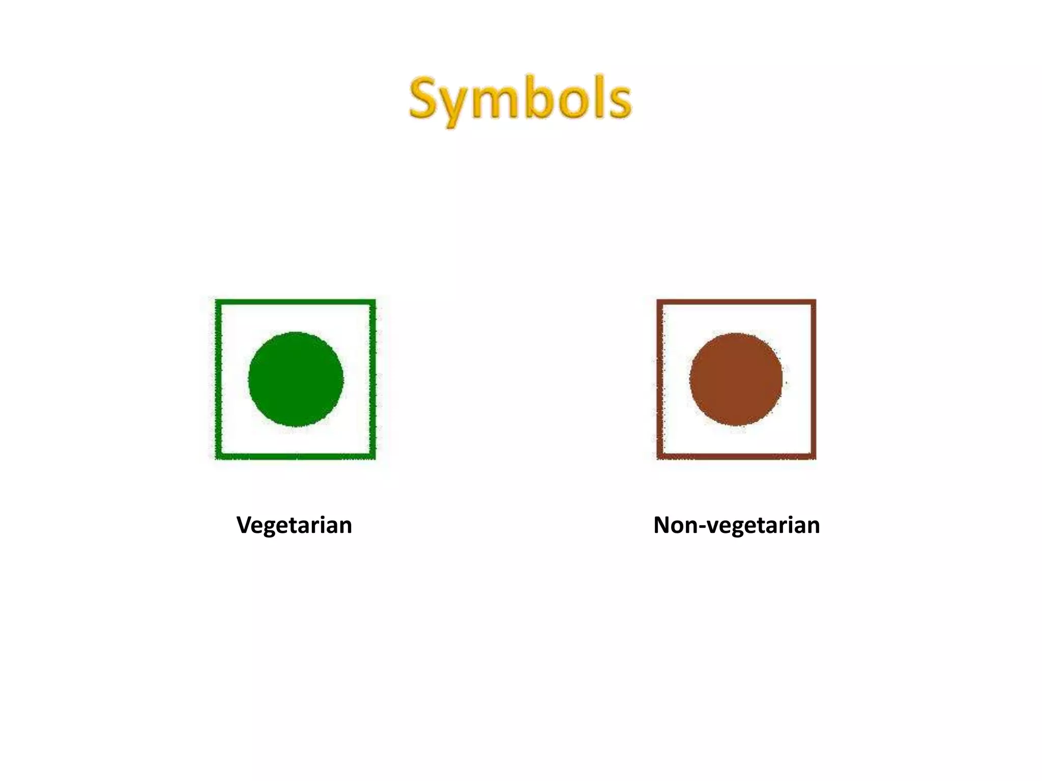 Vegetarian Non-vegetarian
 