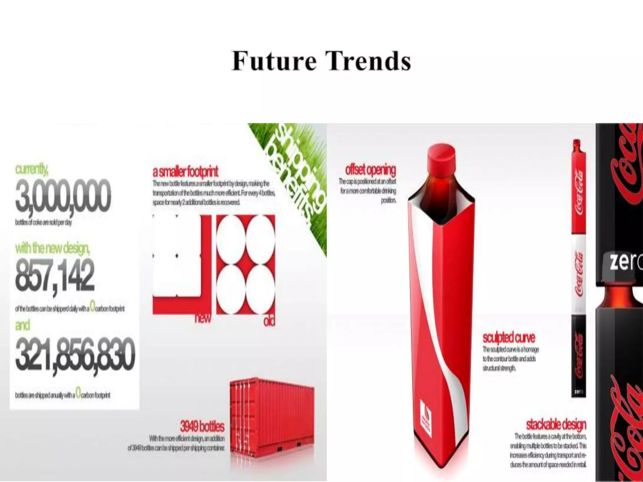 Packaging & labelling