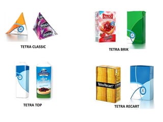 TETRA BRIK
TETRA RECART
TETRA CLASSIC
TETRA TOP
 