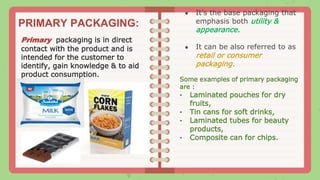 Packaging and Labeling in food industry | Consumer Affairs | PPTX