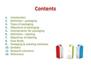Contents<br />Introduction<br />Definition - packaging<br />Types of packaging<br />Objectives of packaging<br />Considera...