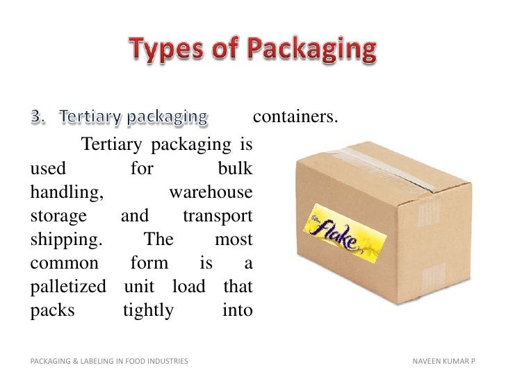The Kind Of Disc Packaging Solution To Use
