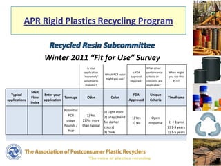 Packaging Liz Bedard Rigid Plastics | PPTX