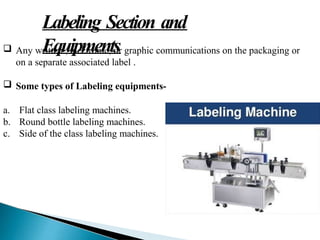 packaging process machineries and equipments | PPTX