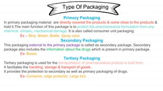 Primary Packaging
In primary packaging material are directly covered the products & come close to the products &
hold it.The main function of this package is to protect the pharmaceutical formulation from any
chemical, climatic, mechanical damage. It is also called consumer unit packaging.
Ex – Strip, Blister, Bottle, Spray cane
Secondary Packaging
This packaging external to the primary package is called as secondary package. Secondary
package also includes the information about the drugs which is present in primary package.
Ex- Boxes
Tertiary Packaging
Tertiary packaging is used for the transportation of pharmaceutical product is bulk form.
It facilitates the handling, storage & transport of goods.
It provides the protection to secondary as well as primary packaging of drugs.
Ex- Container, edge protector, Large box
Type Of Packaging
 