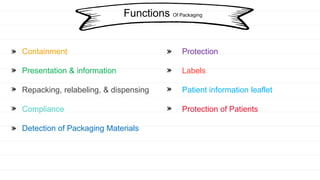 Containment Protection
Presentation & information Labels
Repacking, relabeling, & dispensing Patient information leaflet
Compliance Protection of Patients
Detection of Packaging Materials
Functions Of Packaging
 