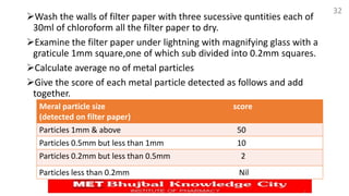 Lead Filter Paper Testing Standards.pdf PACKAGING MATERIAL QUALITY CONTROL TEST AND OPERATION.pdf