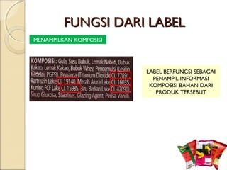 FUNGSI DARI LABELFUNGSI DARI LABEL
MENAMPILKAN KOMPOSISI
LABEL BERFUNGSI SEBAGAI
PENAMPIL INFORMASI
KOMPOSISI BAHAN DARI
PRODUK TERSEBUT
 