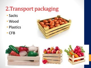 2.Transport packaging
• Sacks
• Wood
• Plastics
• CFB
 