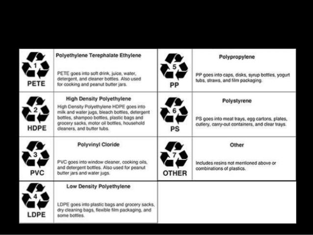 Packaging Materials Advantages And Disadvantages