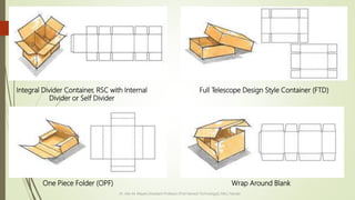 Integral Divider Container, RSC with Internal
Divider or Self Divider
Full Telescope Design Style Container (FTD)
One Piece Folder (OPF) Wrap Around Blank
Dr. Jilen M. Mayani [Assistant Professor (Post Harvest Technology)], NAU, Navsari
 