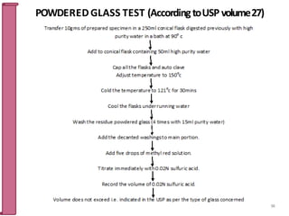POWDEREDGLASS TEST (AccordingtoUSP volume27)
94
 