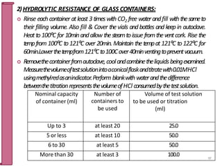 2)HYDROLYTIC RESISTANCE OF GLASS CONTAINERS:
 Rinse eachcontainer atleast 3timeswithCO2 free waterandfill withthesameto
their filling volume. Also fill & Cover thevials andbottles and keepin autoclave.
Heatto100⁰C for 10minandallow thesteamtoissue fromtheventcork. Rise the
tempfrom 100⁰C to121⁰C over 20min. Maintain thetempat121⁰C to122⁰C for
60min.Lowerthetempfrom121⁰Cto100Cover40minventingtopreventvacuum.
 Removethecontainerfromautoclave,coolandcombinetheliquidsbeingexamined.
Measurethevolumeoftestsolutionintoaconicalflaskandtitratewith0.01MHCl
usingmethylredasanindicator.Perform blankwithwaterandthedifference
betweenthetitrationrepresentsthevolumeofHCl consumedbythetestsolution.
Nominal capacity
of container (ml)
Number of
containers to
be used
Volume of test solution
to be used or titration
(ml)
Up to 3 at least 20 25.0
5 or less at least 10 50.0
6 to 30 at least 5 50.0
More than 30 at least 3 100.0 97
 