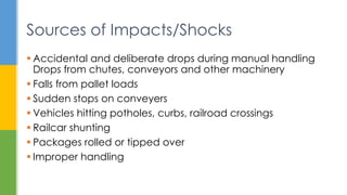  Accidental and deliberate drops during manual handling
Drops from chutes, conveyors and other machinery
 Falls from pallet loads
 Sudden stops on conveyers
 Vehicles hitting potholes, curbs, railroad crossings
 Railcar shunting
 Packages rolled or tipped over
 Improper handling
Sources of Impacts/Shocks
 