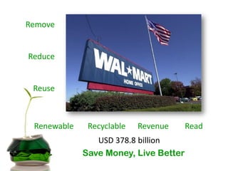 Remove


Reduce


 Reuse



 Renewable    Recyclable   Revenue     Read
                USD 378.8 billion
             Save Money, Live Better
 
