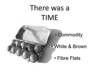 There was a
   TIME

       • Commodity

     • White & Brown

      • Fibre Flats
 