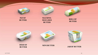 PATOF
BUTTER
10/7/2016 35
MACHINE-
MOULDED
BUTTER
ROLLOF
BUTTER
DISH OF
BUTTER
MINI BUTTER
JAROF BUTTER
 