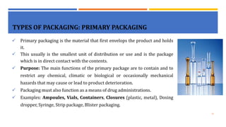 Packaging of parenterals | PDF