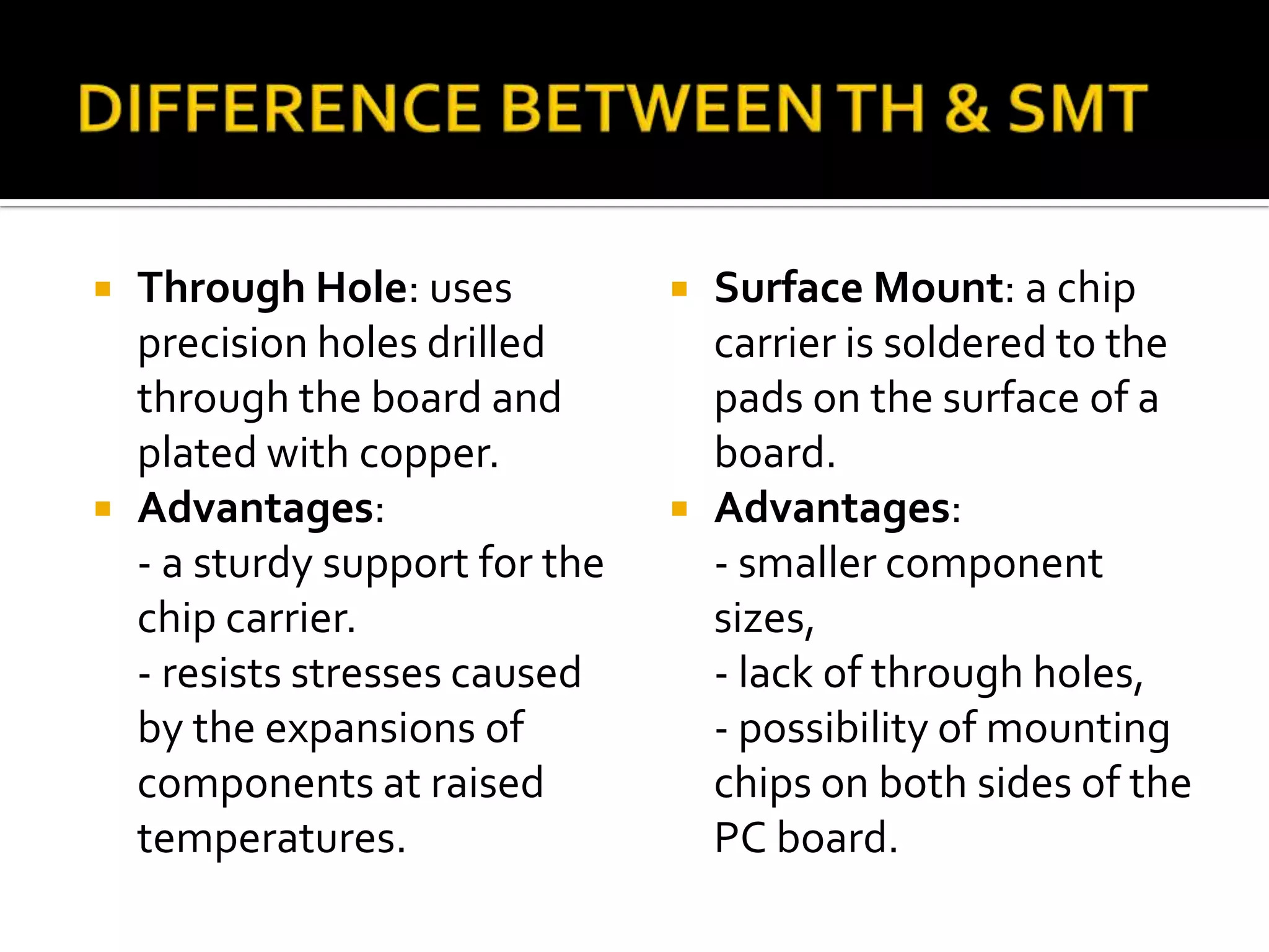    Through Hole: uses              Surface Mount: a chip
    precision holes drilled          carrier is soldered to the
    through the board and            pads on the surface of a
    plated with copper.              board.
   Advantages:                     Advantages:
    - a sturdy support for the       - smaller component
    chip carrier.                    sizes,
    - resists stresses caused        - lack of through holes,
    by the expansions of             - possibility of mounting
    components at raised             chips on both sides of the
    temperatures.                    PC board.
 