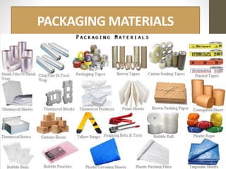 PACKAGING MATERIALS
 