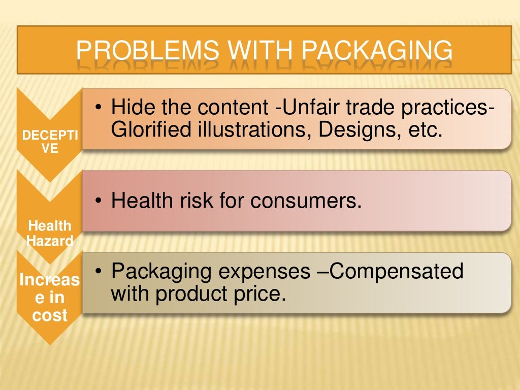 Importance of Packaging