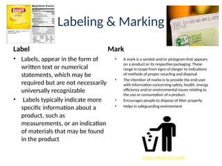 Proper Marking this is presentation about packaging ofr packaging student | PPTX