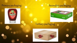 Primarypackaging Secondarypackaging
Tertiarypackaging
 