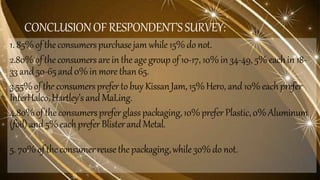 CONCLUSIONOFRESPONDENT’SSURVEY:
1. 85%of theconsumerspurchasejam while15%do not.
2.80%ofthe consumersare inthe age groupof 10-17, 10%in 34-49, 5%eachin 18-
33 and50-65and 0%in morethan65.
3.55%of the consumersprefer to buy KissanJam,15%Hero, and10%eachprefer
InterHalco,Hartley’s and MaLing.
4.80%of the consumersprefer glass packaging,10%prefer Plastic,0%Aluminum
(foil)and 5%eachprefer Blisterand Metal.
5. 70%of theconsumerreusethepackaging,while30%do not.
 