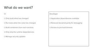 What do we want?
CI
☐ Only build what has changed
☐ Run tests when the code has changed
☐ Build containers from each services
☐ Only ship the runtime dependencies
☐ Manage security updates
Developer
☐ Application dependencies available
☐ Reduced dev/prod parity for debugging
☐ Access to pre-built binaries
 