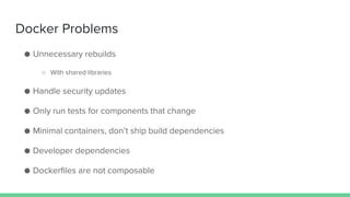 Docker Problems
● Unnecessary rebuilds
○ With shared libraries
● Handle security updates
● Only run tests for components that change
● Minimal containers, don’t ship build dependencies
● Developer dependencies
● Dockerfiles are not composable
 