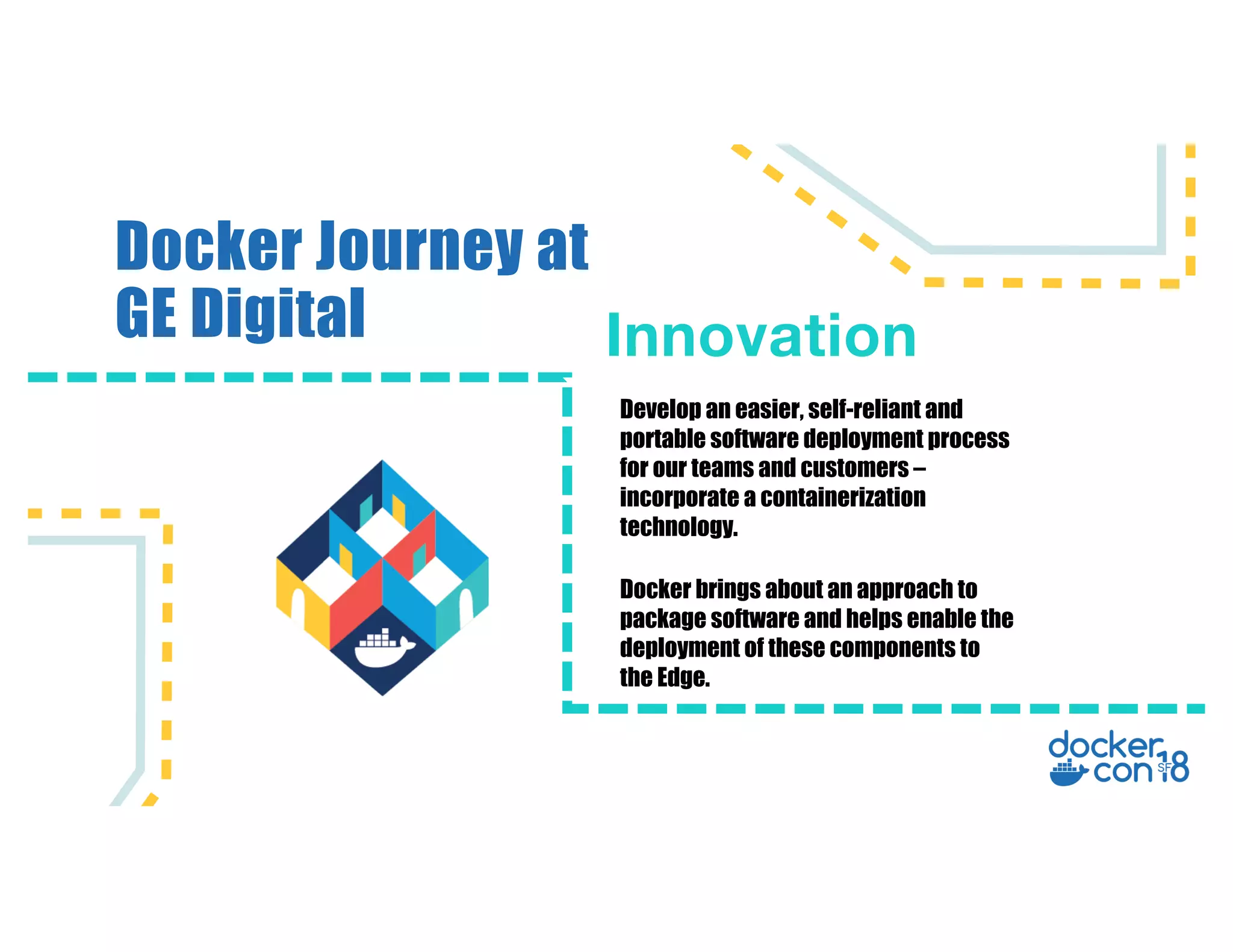 Docker Journey at
GE Digital
Develop an easier, self-reliant and
portable software deployment process
for our teams and customers –
incorporate a containerization
technology.
Docker brings about an approach to
package software and helps enable the
deployment of these components to
the Edge.
Innovation
 