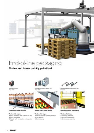 Solutions for Packaging and Food Industry | PDF