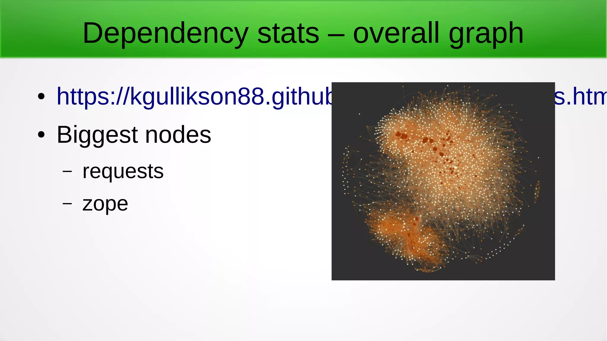Dependency stats – overall graph
● https://kgullikson88.github.io/blog/pypi-analysis.htm
● Biggest nodes
– requests
– zope
 