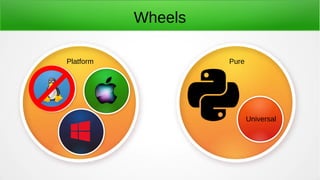Wheels
Platform Pure
Universal
 