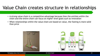 Value Chain creates structure in relationships
• A strong value chain is a competitive advantage because then the entities...