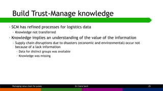 Build Trust-Manage knowledge
Dr Claire Sand 25
• SCM has refined processes for logistics data
• Knowledge not transferred
...