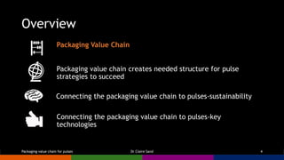 Overview
Connecting the packaging value chain to pulses-key
technologies
Packaging value chain creates needed structure fo...