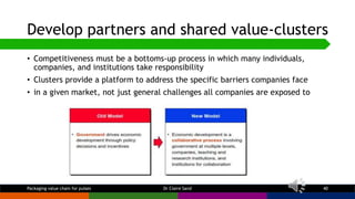 Develop partners and shared value-clusters
• Competitiveness must be a bottoms-up process in which many individuals,
compa...