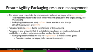 Ensure Agility-Packaging resource management
• The future value chain links the post consumer value of packaging with raw ...